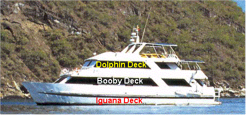 Galapagos Yachts M/Y Eric & M/Y Letty Deck Plans